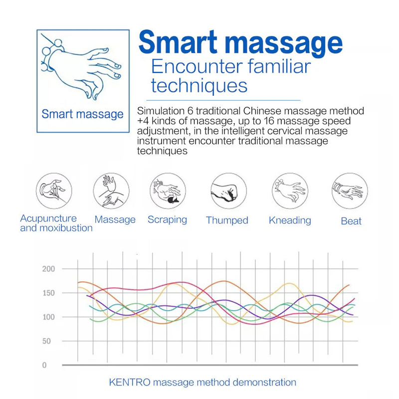 Massovia Neck Massager — Instant Pain Relief at Home