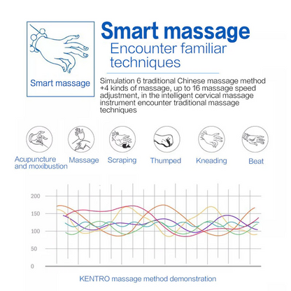 Massovia Neck Massager — Instant Pain Relief at Home