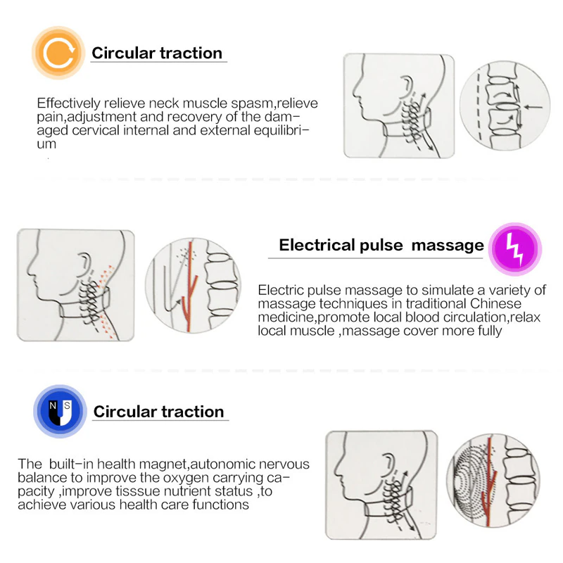 Massovia Neck Massager — Instant Pain Relief at Home