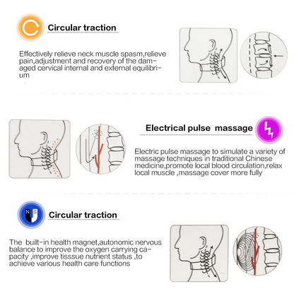 Massovia Neck Massager — Instant Pain Relief at Home